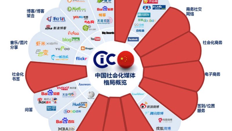 宣传片配音，如何找到靠谱的厂家？**